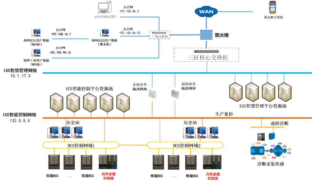 1733920910667790 918博天堂(中国区)官方网站