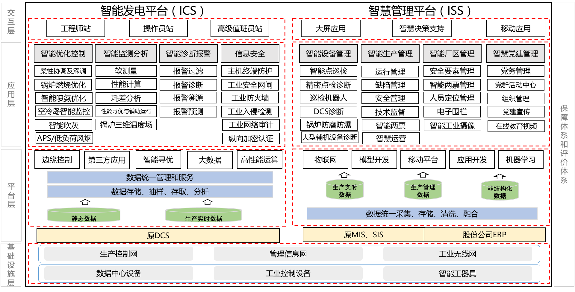 918博天堂(中国区)官方网站