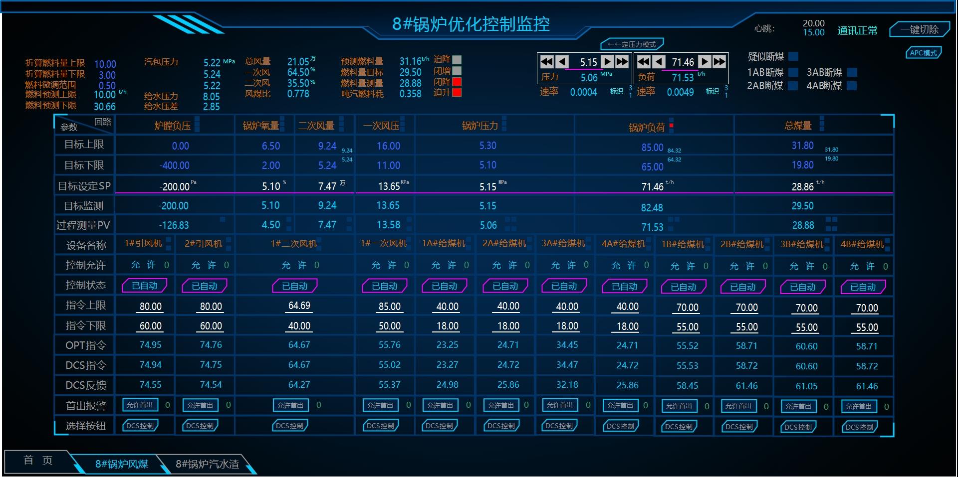 918博天堂(中国区)官方网站
